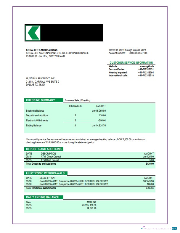 ST. Galler Kantonalbank organization checking account statement Word and PDF template